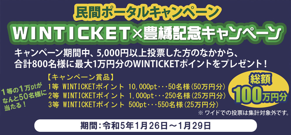 WINTICKET×豊橋記念キャンペーン